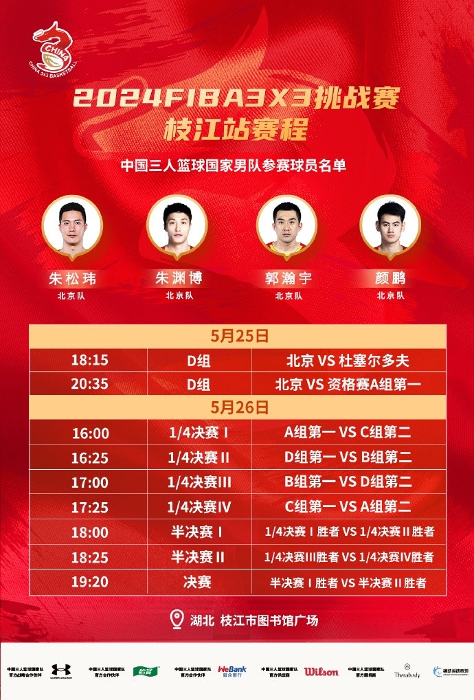 FIBA3x3挑战赛枝江站参赛名单：颜鹏、朱松玮、朱渊博在列